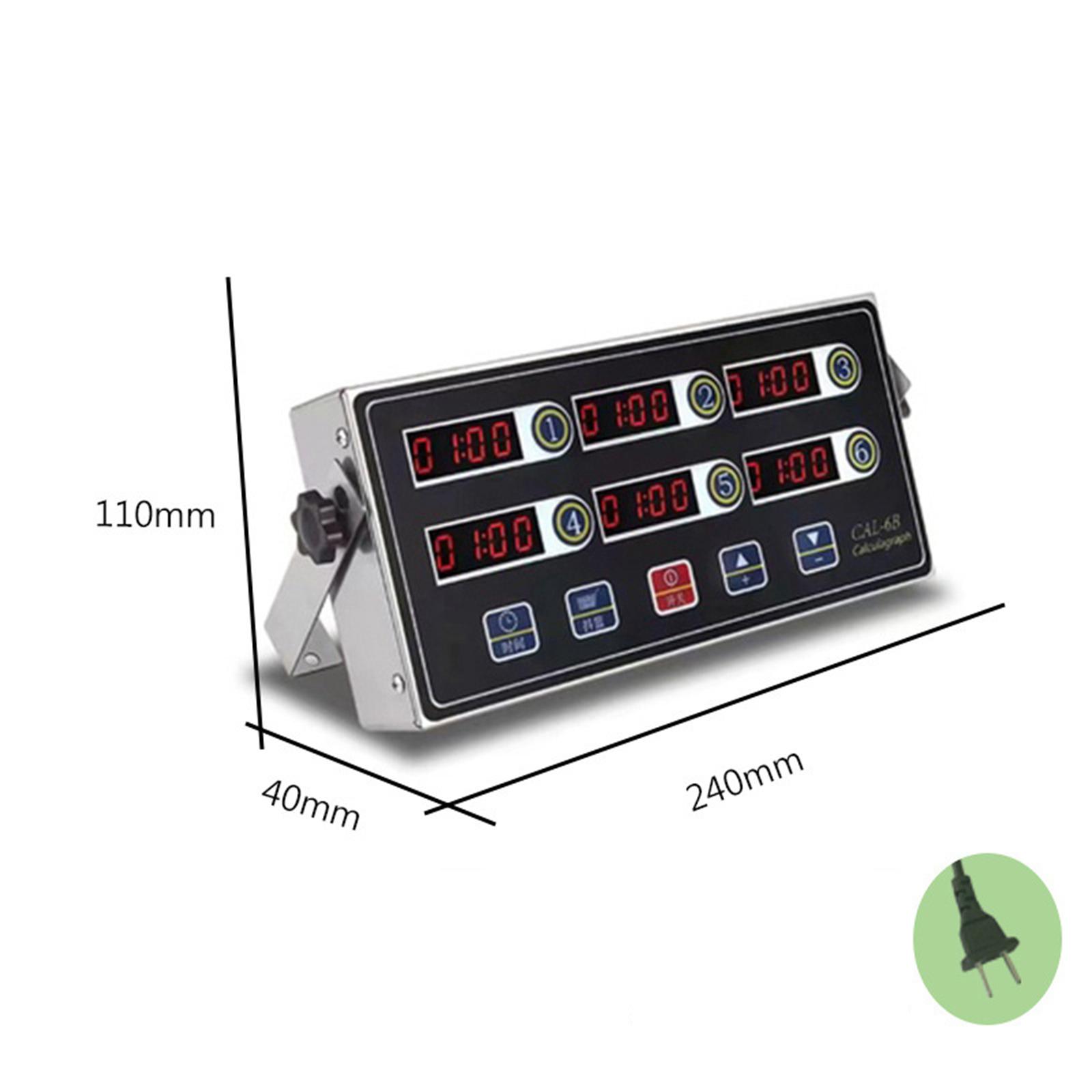 นาฬิกาจับเวลาครัวแบบ LED หลายช - Kitchen Set Bakery บทวิจารณ์และราคา